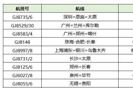 岳阳飞海口航班时间