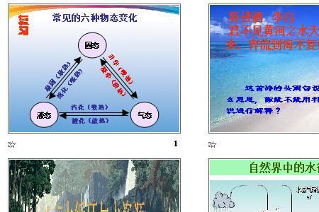 水循环的能量来源哪两种