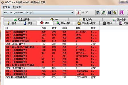 磁盘检测多少正常