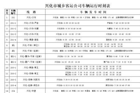 上海客运总站到兴化要几小时