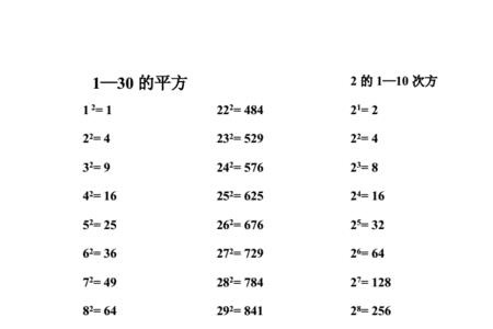 450开平方等于多少