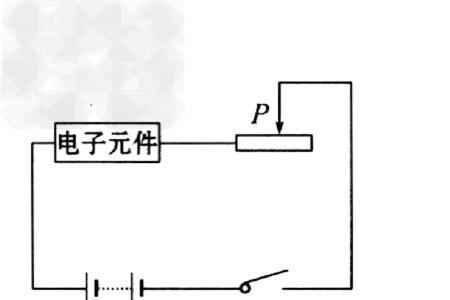 电压伏和安的区别