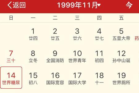 1988年阴历9月16号是农历多少