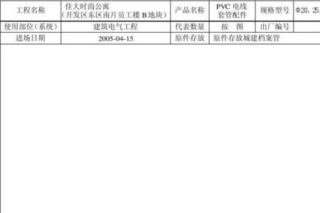 pvc管要哪些质量证明文件