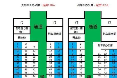 火车8号车厢38号怎么坐的