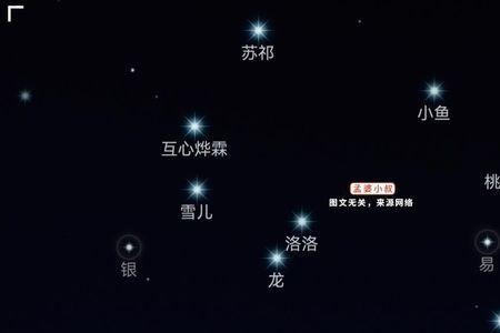 光遇奇幻之旅限定星座