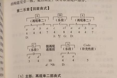 赛马的曲式结构是什么