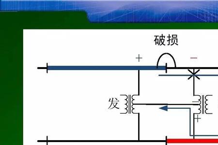 什么是称为轨道方向不良