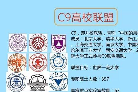 湖北九师联盟是哪几个学校