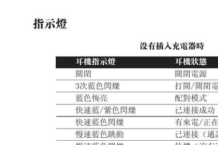 摩托罗拉手机耳机怎么设置