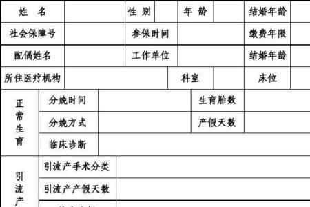 生育津贴怎么用津医保查