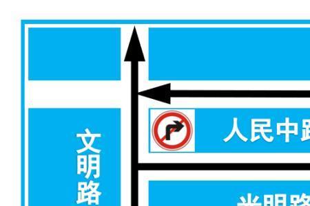 为什么美国很多道路是单行道