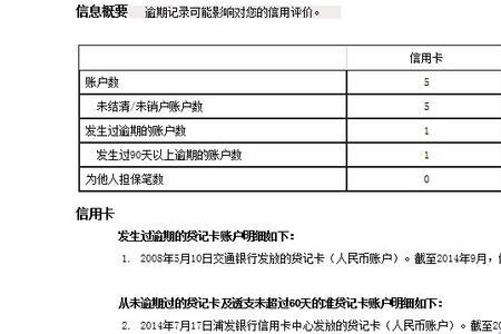 征信记录50页算多吗