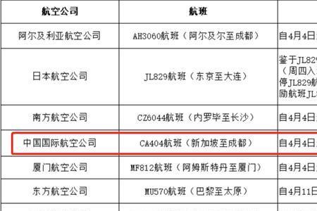 暂停航班运行2班啥意思