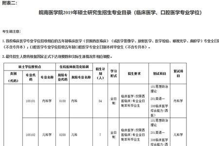 助产学有必要考研吗