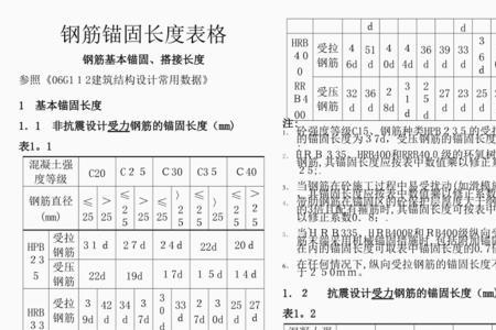 桩芯钢筋锚固规范