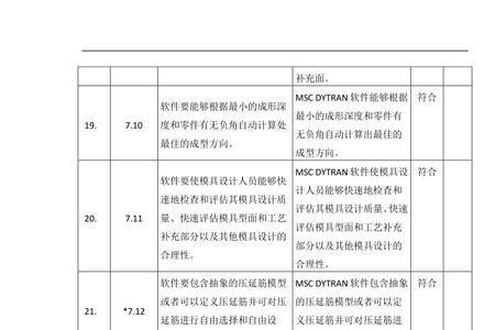 商务偏离表里的投标响应怎么填