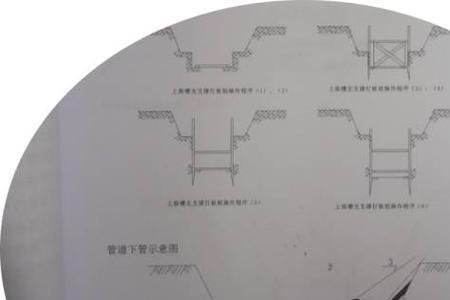 深基坑和管沟的区别