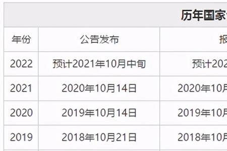 广州初级消防考试时间2022