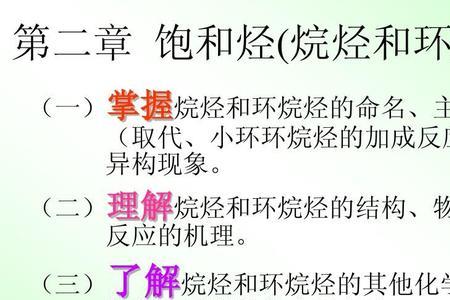 环烷烃能进行加成反应吗