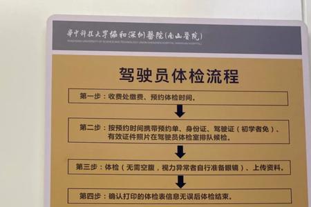 学车体检报告有哪些