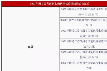 江苏国考几个考区