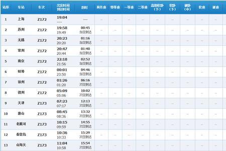 z679次列车途经站表