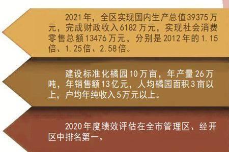 23000万以千元为单位是多少