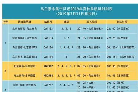 乌兰察布机场可以坐飞机吗