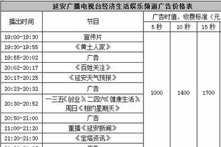 陕西公共频道节目预告