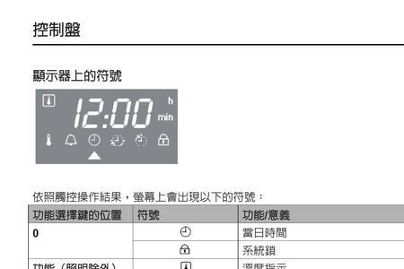 爱妻烤箱使用说明