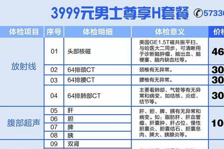 上市公司体检要求