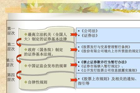 合法企业法的基本原则