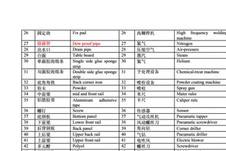 冰箱erdh是什么