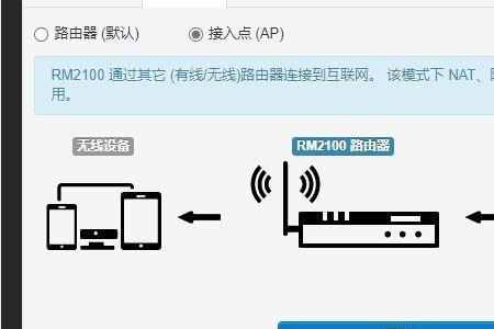 使用路由器拨号上网的好处