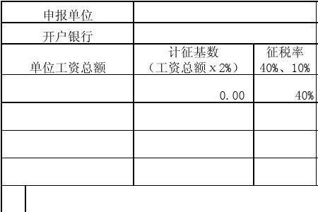 实行工会经费独立核算什么意思