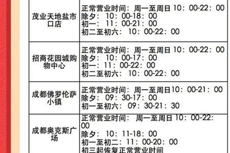 成都公共场所什么时候营业