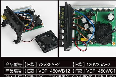 72伏电动车转换器一般是多少伏