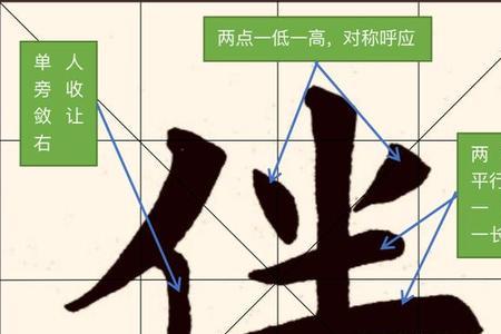 少字加单人旁是什么字