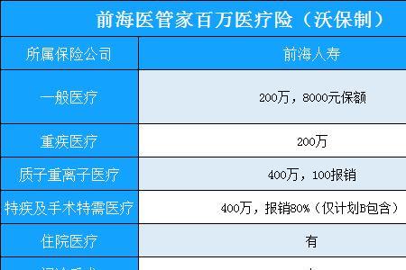 前海人寿5年定期存款如何查询