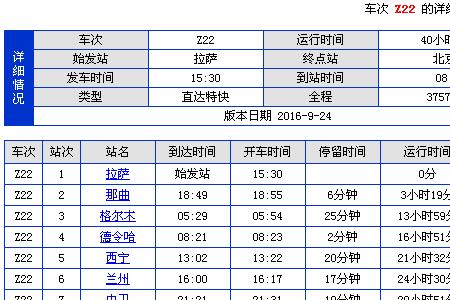 7795次列车经过站点