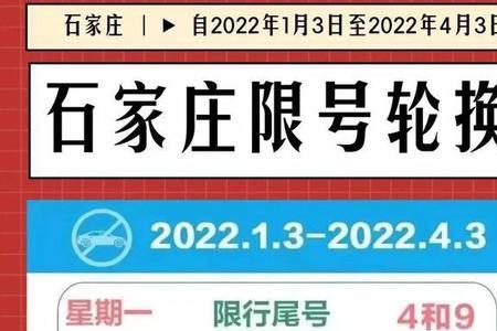 青岛限号2022年6月限号规定