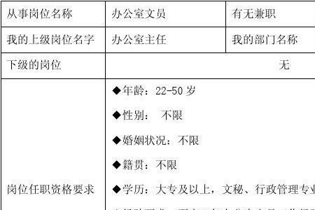 跟单文员和人事文员哪个好做些