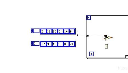 labview线定义