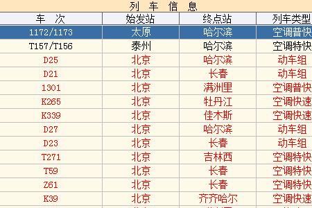 通化到抚顺火车时刻表