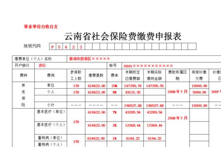 哪些自收自支的事业单位好