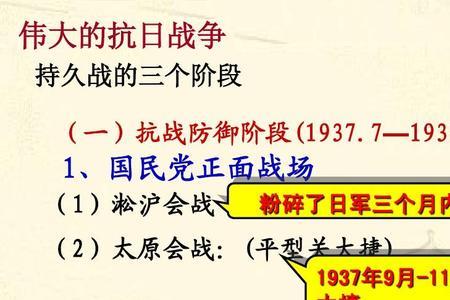 1938年在解放区兴起了什么诗运动