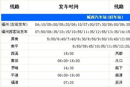 南阳至咸阳汽车站时刻表