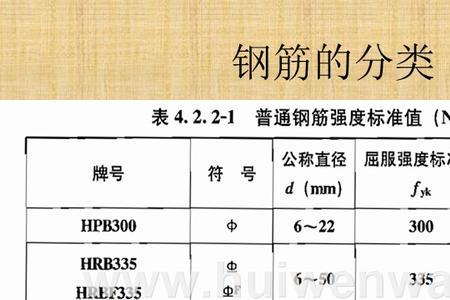 碳素钢断后伸长率怎么计算