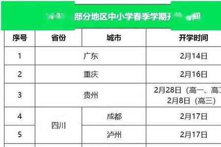 浙师大2022秋天开学时间